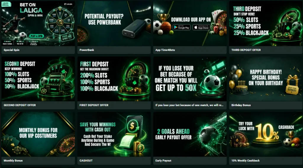 Time4Bets mobile bonuses and promotions overview