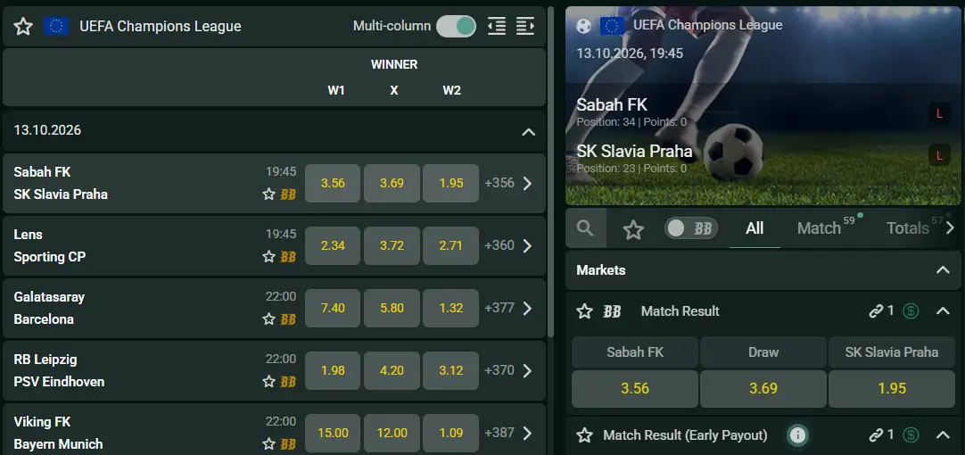 Time4Bets football betting markets and coverage