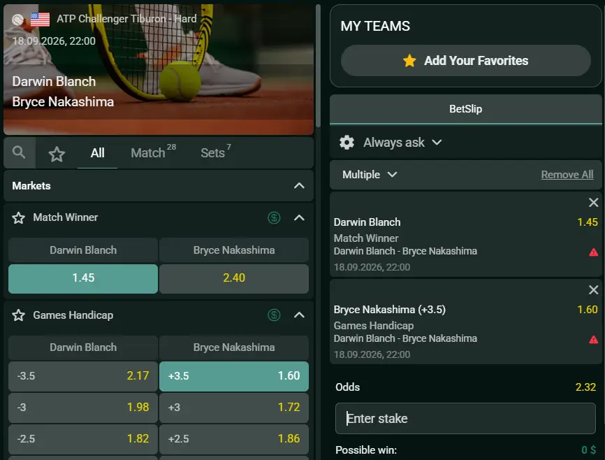 Time4Bets tennis betting markets and live odds
